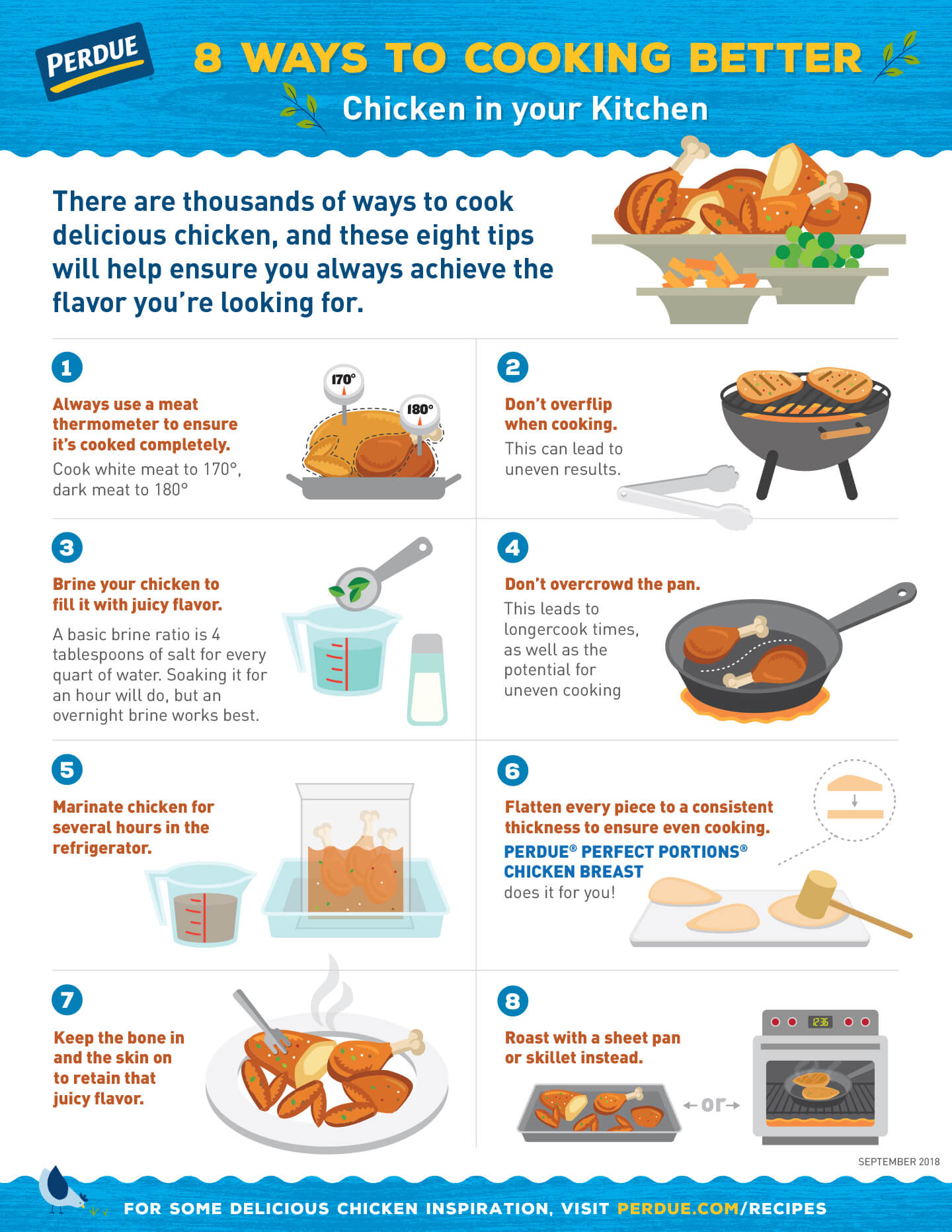 8 Ways To Cooking Better PERDUE 